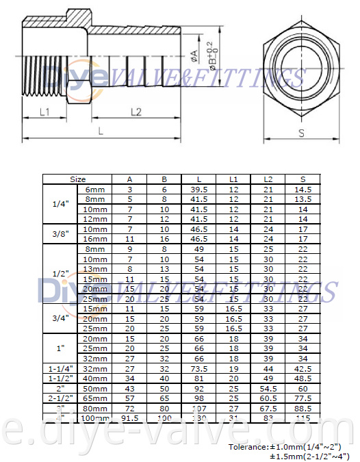 Stainless Steel HOSE NIPPLE